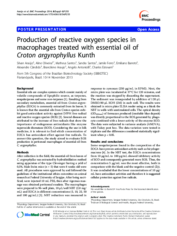 (PDF) Production of reactive oxygen species in macrophages treated with ...