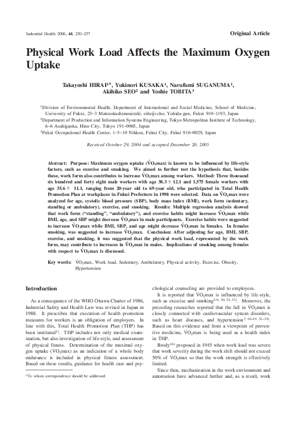 (PDF) Physical Work Load Affects the Maximum Oxygen Uptake