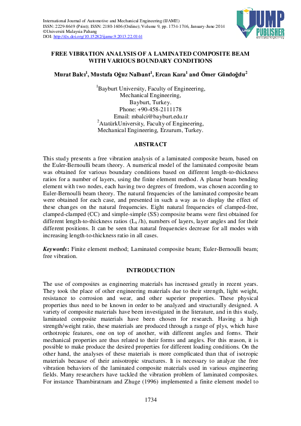 (PDF) Free Vibration Analysis of a Laminated Composite Beam with ...