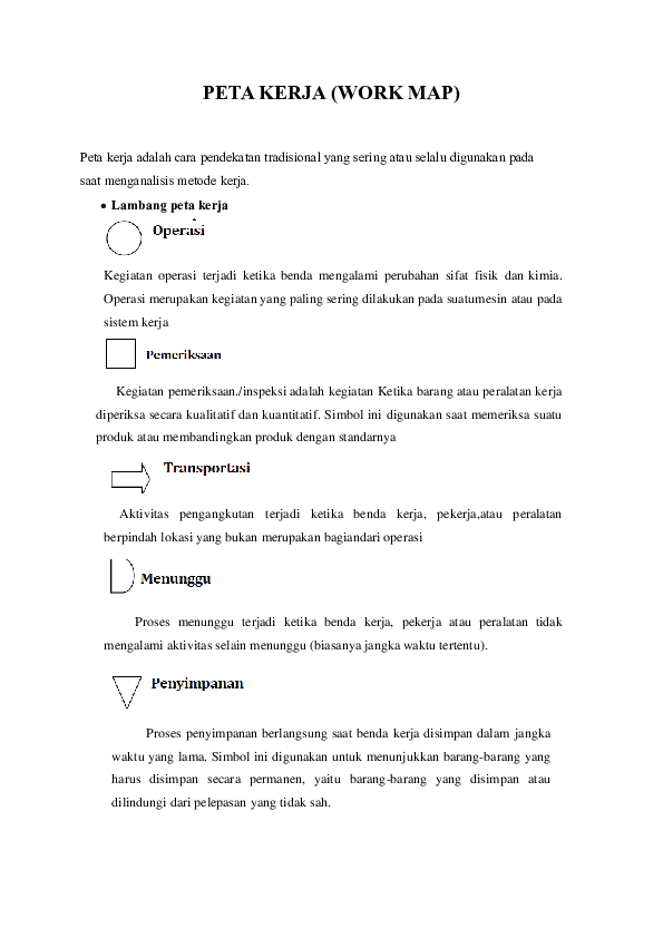 (PDF) PETA KERJA