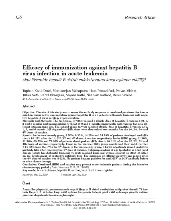(PDF) Efficacy of immunization against hepatitis B virus infection in ...