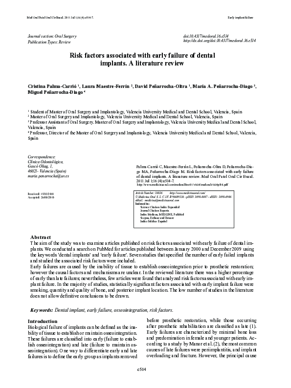 (PDF) Risk factors associated with early failure of dental implants. A ...