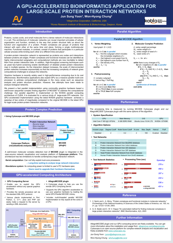 (PDF) A GPU accelerated bioinformatics application for large scale ...
