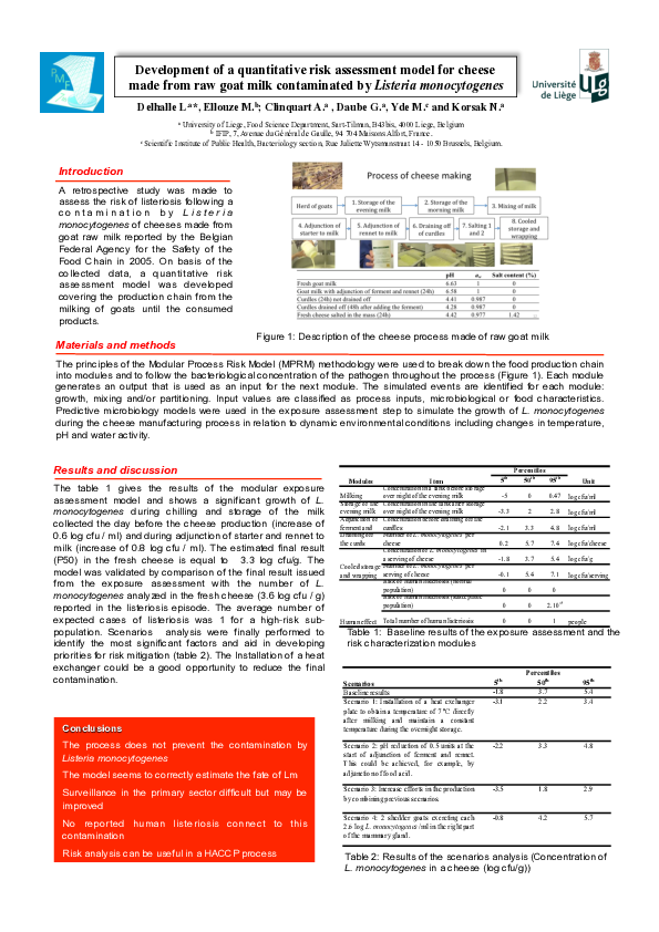 (PDF) Development of a quantitative risk assessment for cheese made ...