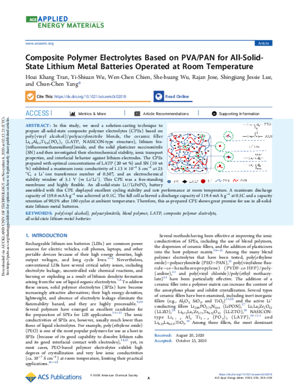 (PDF) Composite Polymer Electrolytes Based on PVA/PAN for All-Solid ...