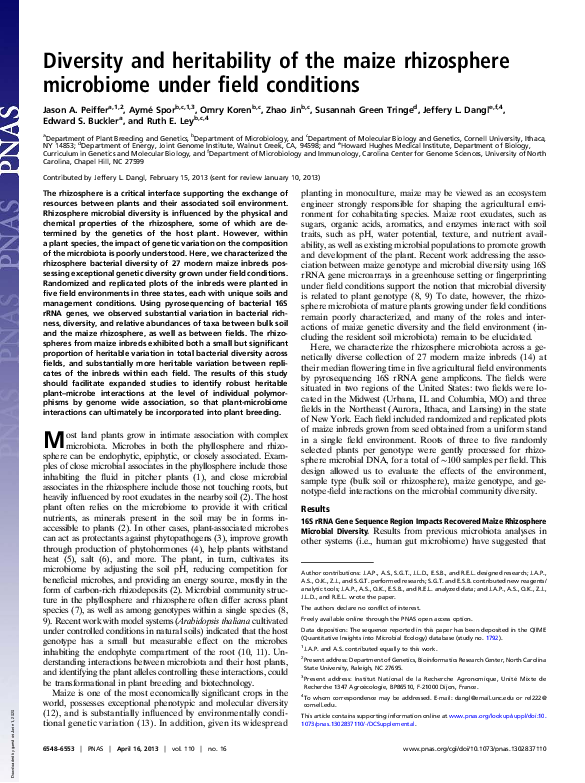 (PDF) Diversity and heritability of the maize rhizosphere microbiome ...