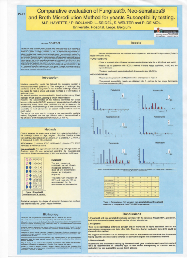 (PDF) Comparative evaluation of Fungitest, Neosensitabs and broth ...
