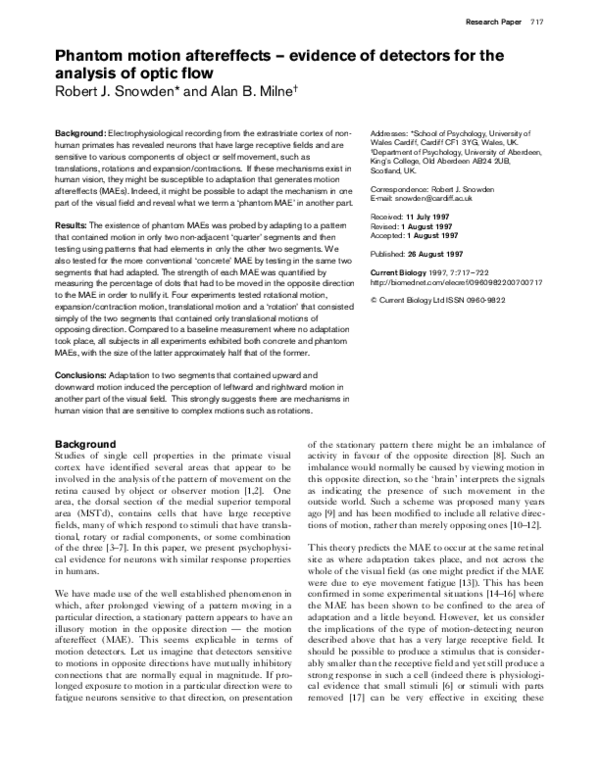 (PDF) Phantom motion aftereffects – evidence of detectors for the ...