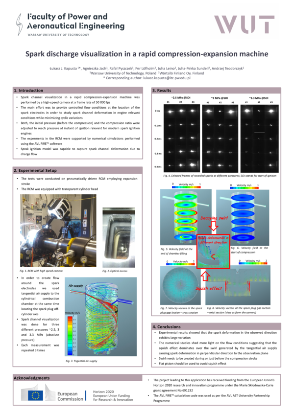 (PDF) Spark discharge visualization in a rapid compression-expansion ...