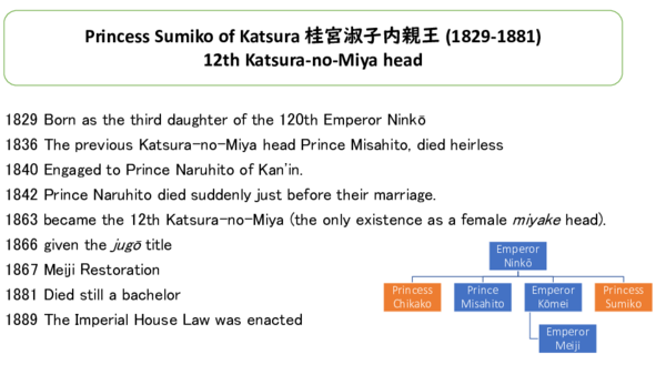 pdf-princess-sumiko-and-a-branch-family-of-the-imperial-house-during