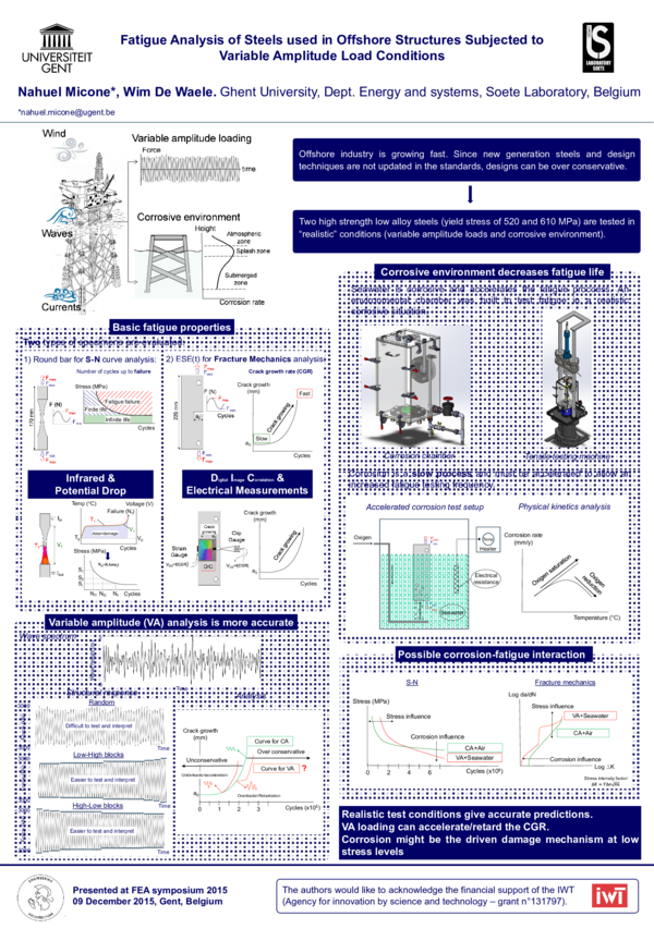 (PDF) Fatigue analysis of steels used in offshore structures subjected ...