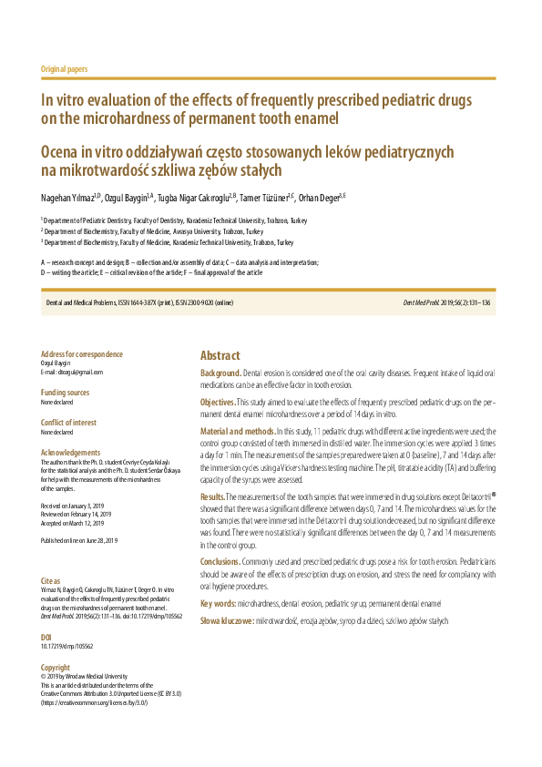 (PDF) In vitro evaluation of the effects of frequently prescribed ...