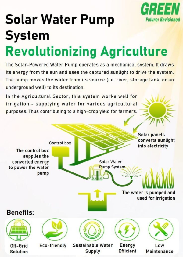 (PDF) Benefits of Solar Water Pump System In Agriculture site