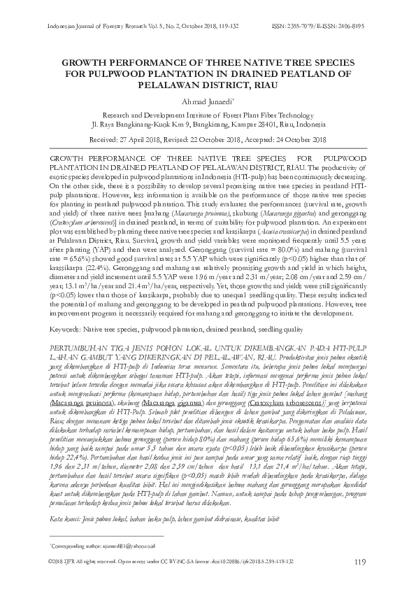 (PDF) Growth Performance of Three Native Tree Species for Pulpwood ...