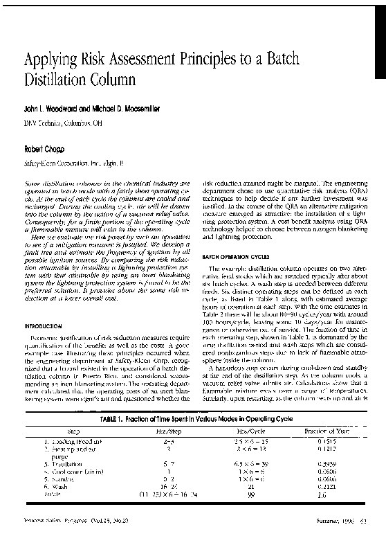 (PDF) Applying risk assessment principles to a batch distillation column