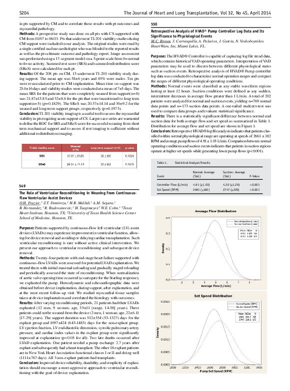 (PDF) The Role of Ventricular Reconditioning in Weaning From Continuous ...