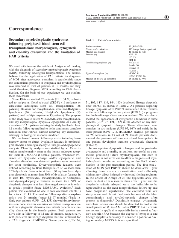 (PDF) Secondary myelodysplastic syndromes following peripheral blood ...