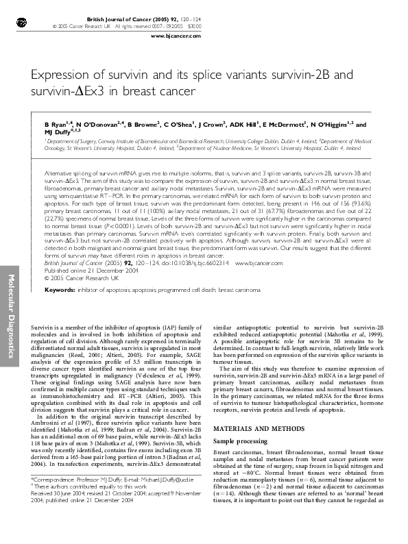 (PDF) Expression of survivin and its splice variants survivin-2B and ...