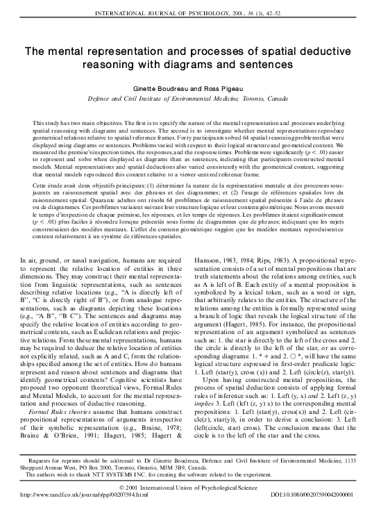 (PDF) The mental representation and processes of spatial deductive ...