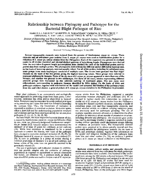 (PDF) Relationship between Phylogeny and Pathotype for the Bacterial ...