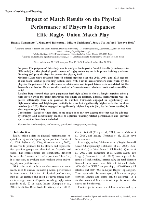 (PDF) Impact of Match Results on the Physical Performance of Players in ...