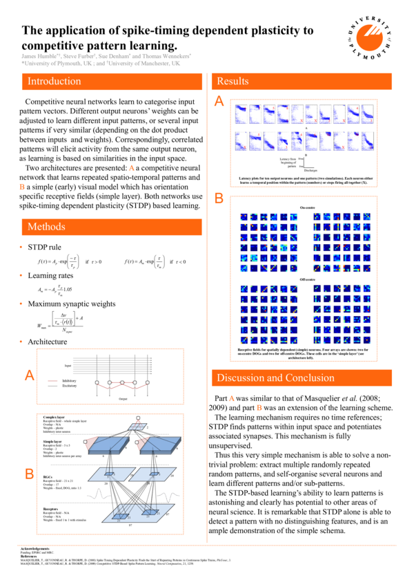 (PDF) The application of spike-timing dependent plasticity to ...