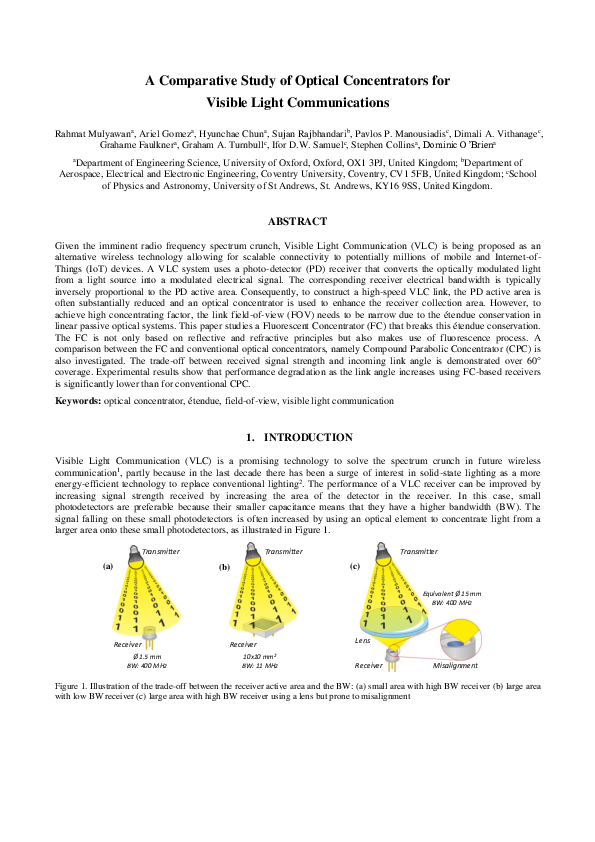 (PDF) A comparative study of optical concentrators for visible light ...