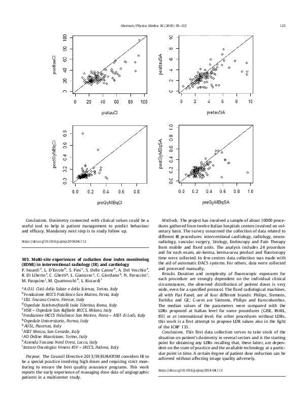 103. Multi-site experiences of radiation dose index monitoring (RDMI ...