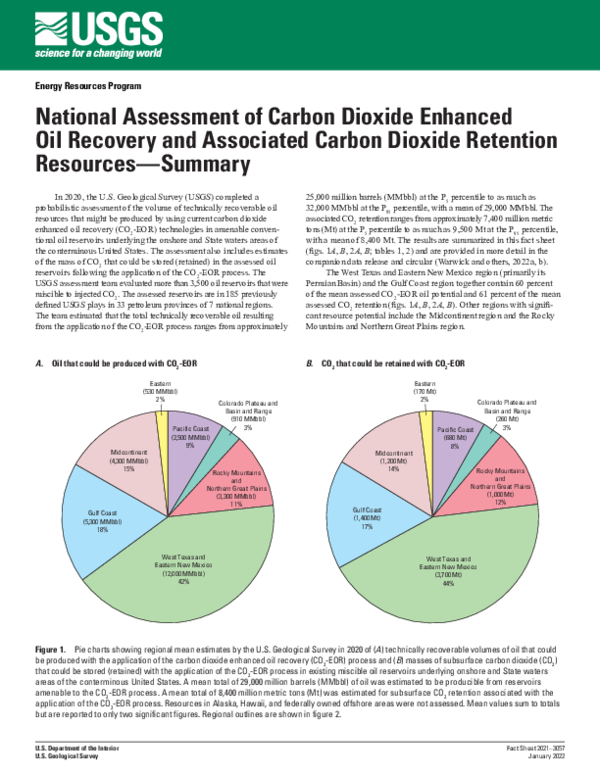 (PDF) National assessment of carbon dioxide enhanced oil recovery and ...