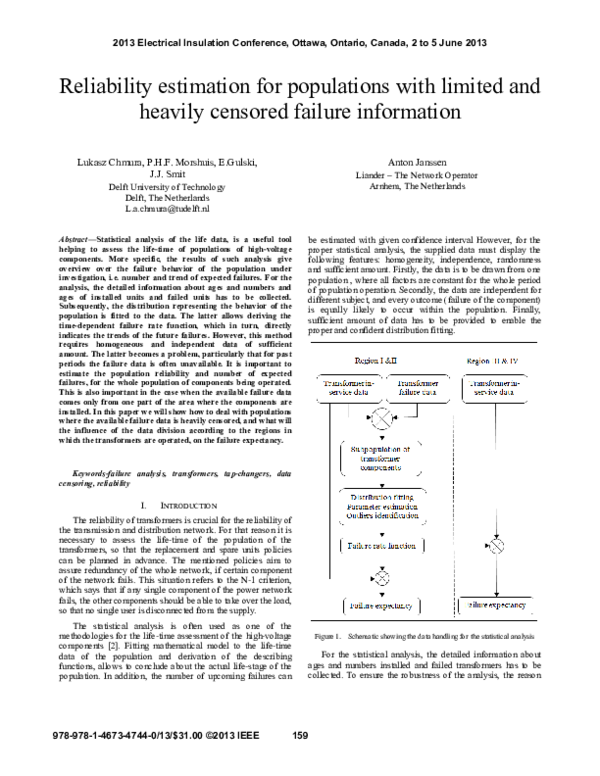 (PDF) Reliability estimation for populations with limited and heavily ...