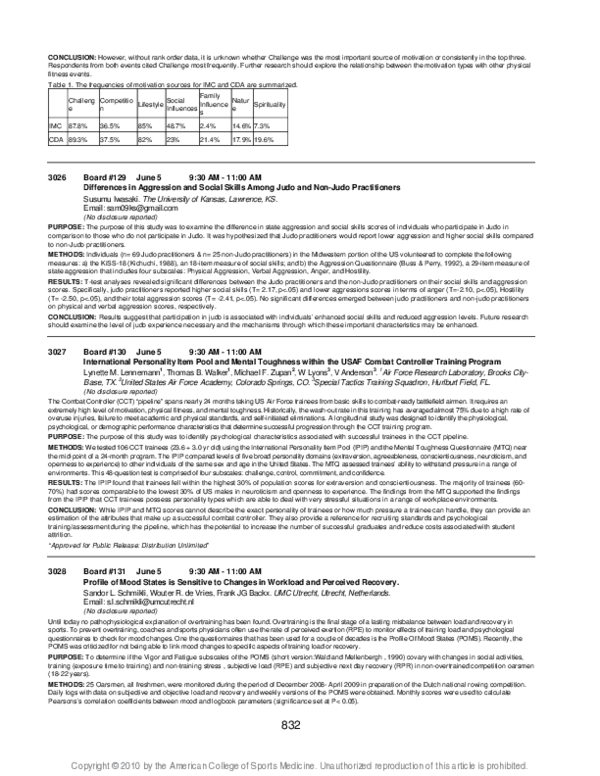 (PDF) Profile of Mood States is Sensitive to Changes in Workload and ...