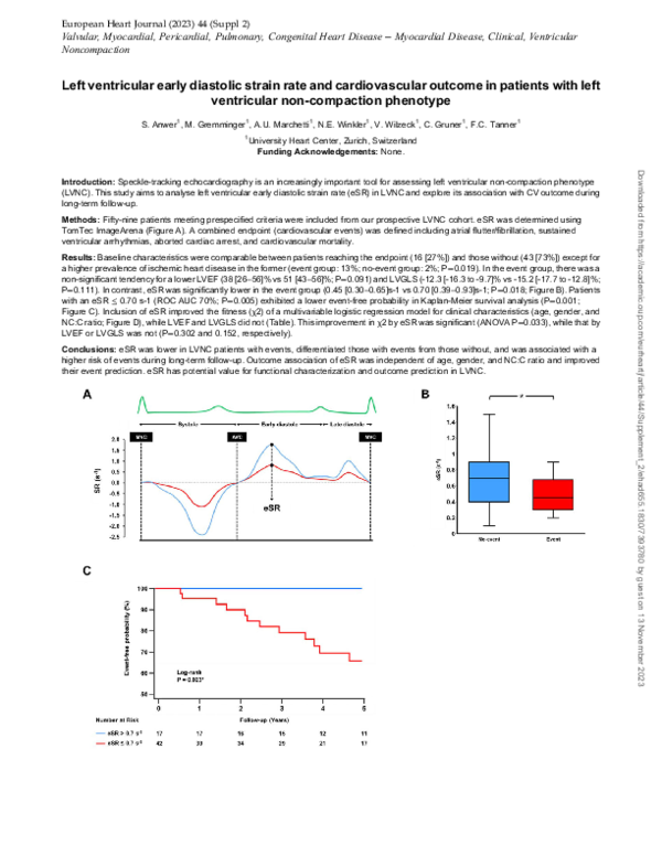 (PDF) Left ventricular early diastolic strain rate and cardiovascular ...
