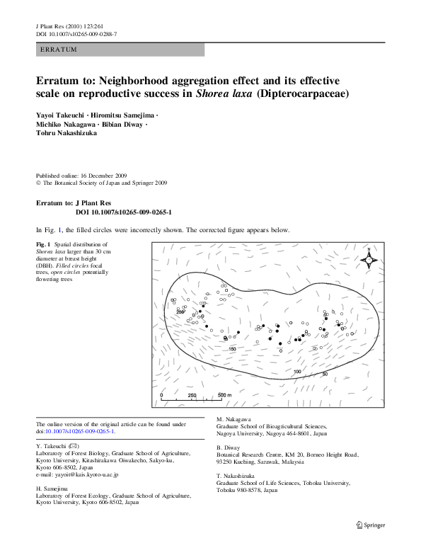 (PDF) Erratum to: Neighborhood aggregation effect and its effective ...