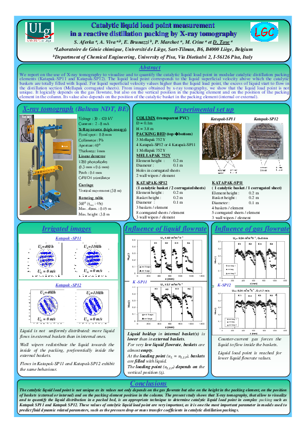(PDF) Liquid load point measurement in a reactive distillation packing ...