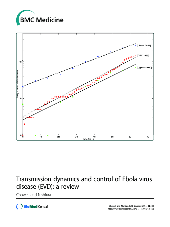 (PDF) Transmission dynamics and control of Ebola virus disease (EVD): a ...