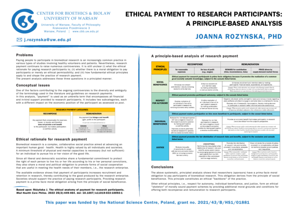 (PDF) Rozynska - Ethical payment to research participants: a principle ...
