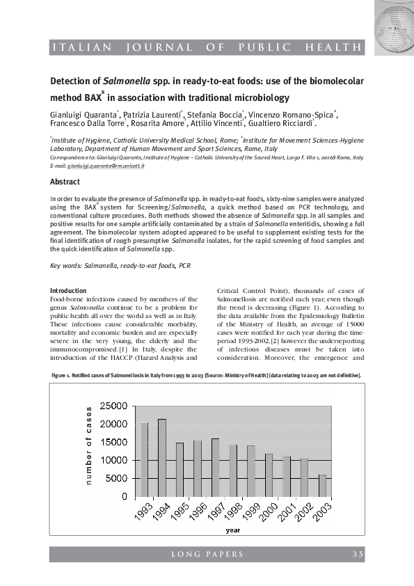 (PDF) Detection of Salmonella spp. in ready-to-eat foods: use of the ...