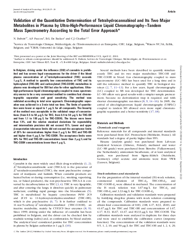(PDF) Validation of the Quantitative Determination of ...