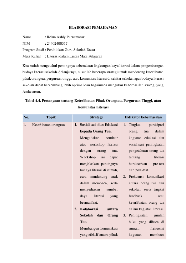 (PDF) T.4.5 Elaborasi Pemahaman Literasi dalam Libtas Mata Pelajaran