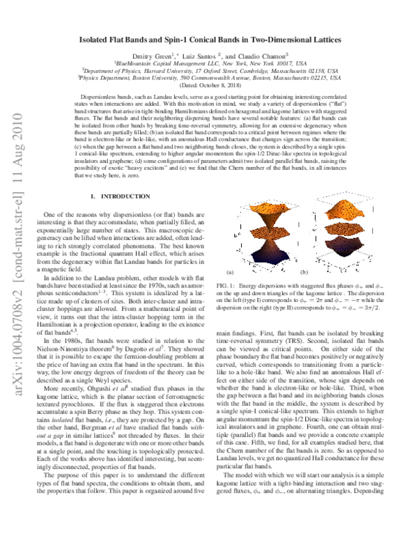 (PDF) Isolated flat bands and spin-1 conical bands in two-dimensional ...