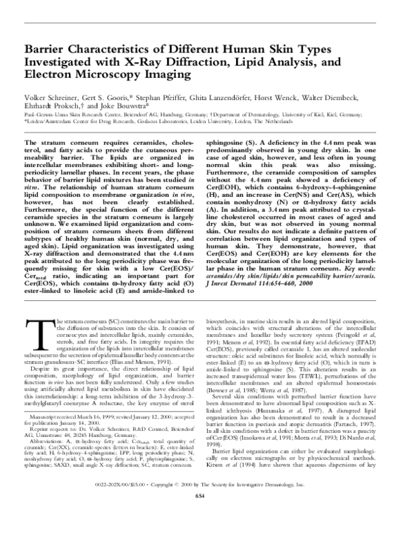 (PDF) Barrier Characteristics of Different Human Skin Types ...