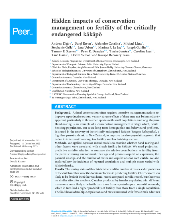 (PDF) Hidden impacts of conservation management on fertility of the ...