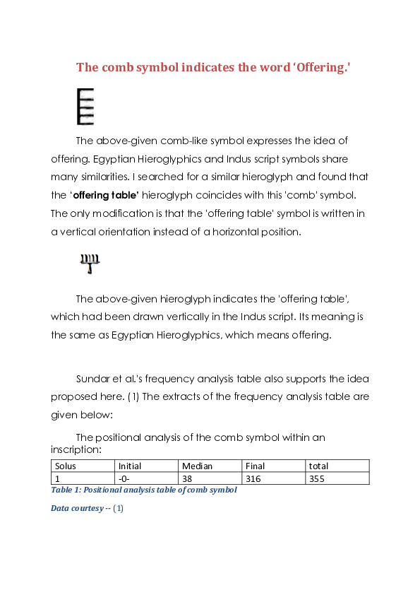 (PDF) 'Comb symbol' indicates the word 'Offering'