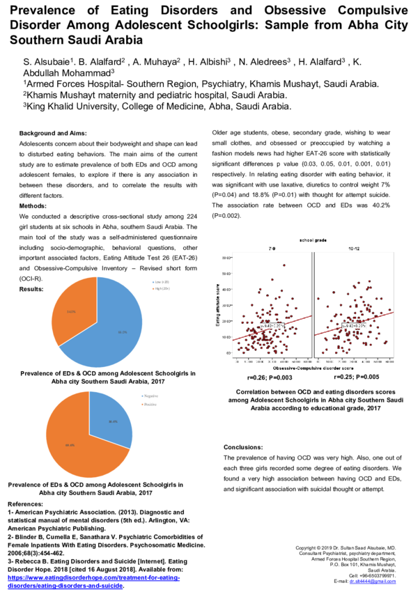 (PDF) 03 - Prevalence of Eating Disorders and Obsessive-Compulsive ...