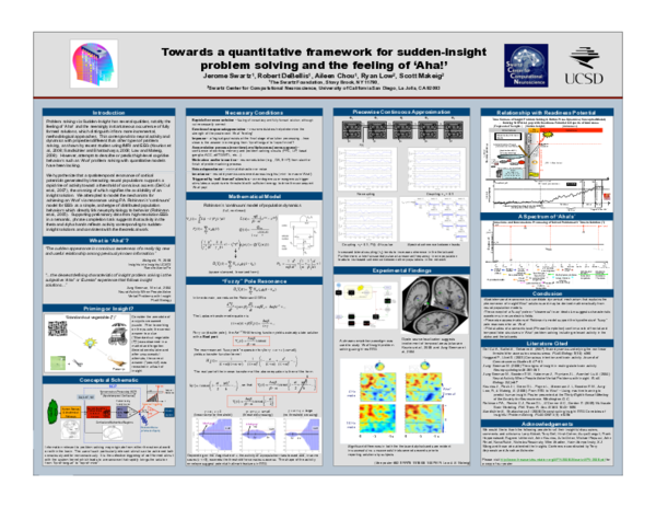 (PDF) Towards a quantitative framework for sudden-insight problem ...
