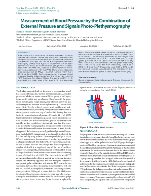 (PDF) Measurement of Blood Pressure by the Combination of External ...