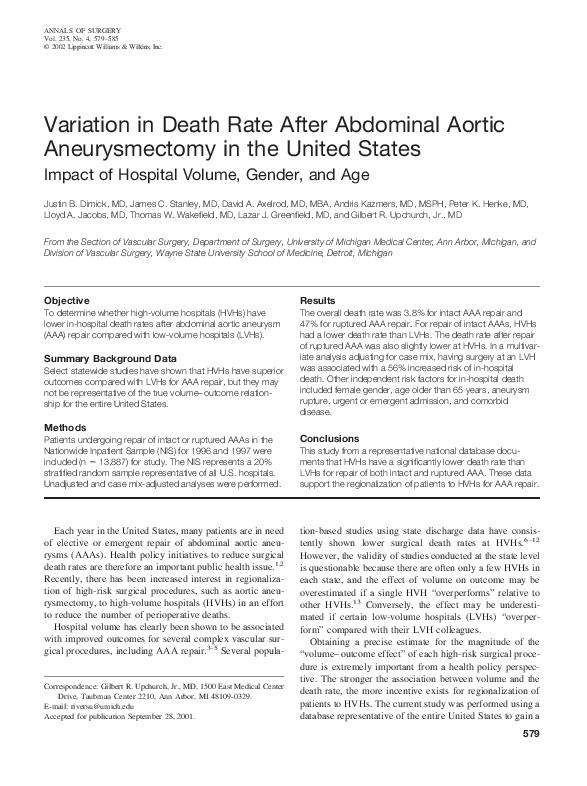 (PDF) Variation in Death Rate After Abdominal Aortic Aneurysmectomy in ...