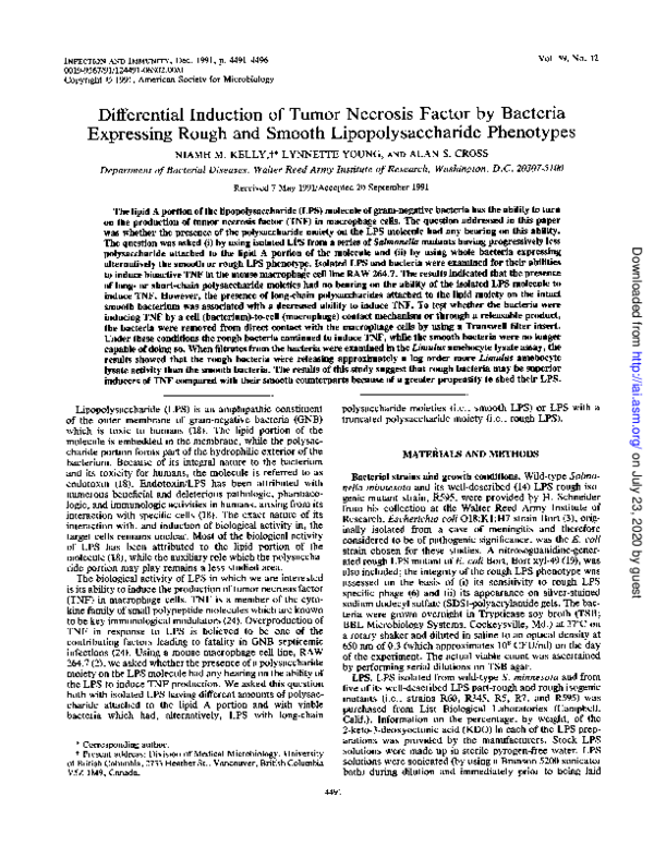 (PDF) Differential induction of tumor necrosis factor by bacteria ...