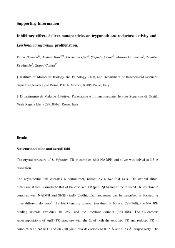 (PDF) Inhibitory Effect of Silver Nanoparticles on Trypanothione ...