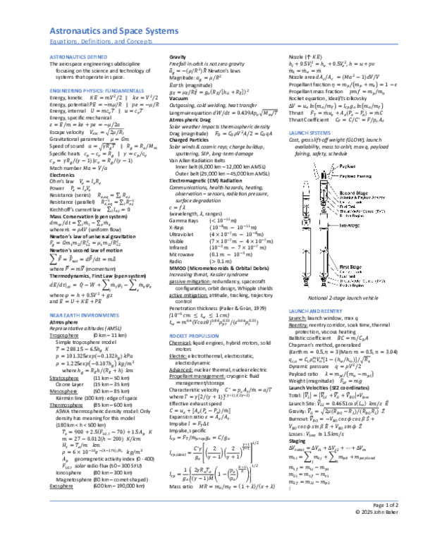 (PDF) Astronautics and Space Systems
